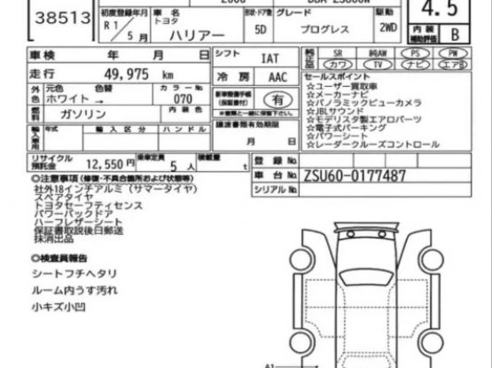 Toyota Harrier (6)