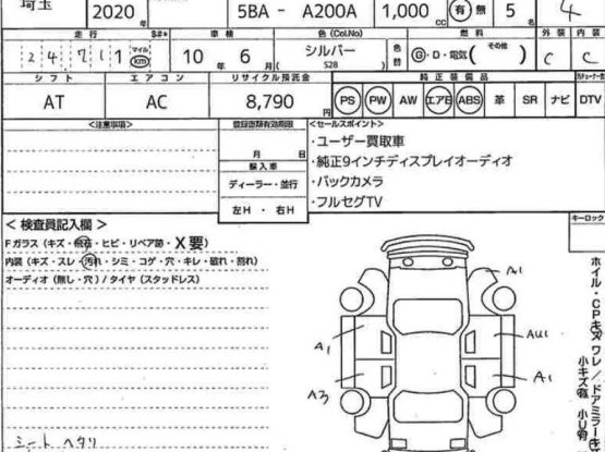Toyota Raize 25000 (2)